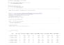 perform data analysis using pandas numpy matplotlib and scikit learn